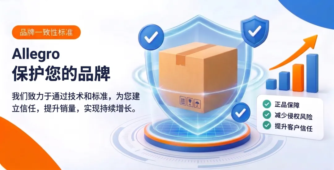 卖家必看！Allegro品牌一致性标准解读：如何保护您的品牌权益？